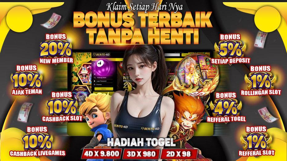 Login Togel Terjitu: Akses Mudah untuk Pasang Taruhan Anda