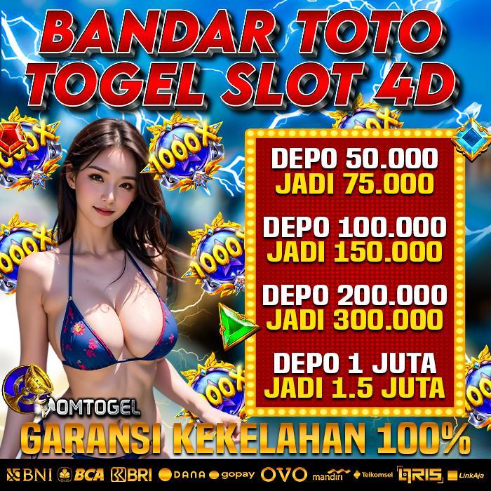 Bandar Slot BCA Terpercaya dan Terbaik – Daftar Sekarang!