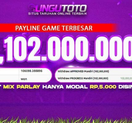 Daftar Slot Rupiah Online Terbaik – 2021